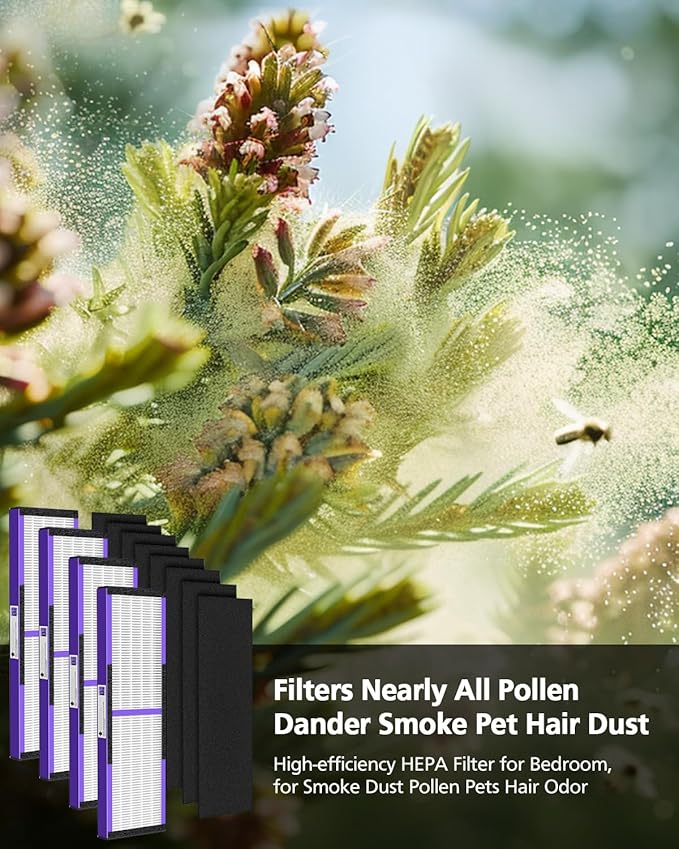 4 Pack FLT4850PT HEPA PET CARE Filter B Replacement Compatible with Guardian Air Purifier AC4825 AC4825E AC4300 AC4800 AC4900 AC4850PT AC4850 FLT4825