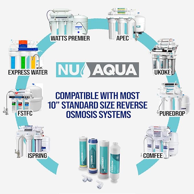 NU Aqua Reverse Osmosis Water Filter System Replacement Set - 4 Stage Under Sink Kit - Includes Sediment, Carbon Filters, Parts & Fittings - Universal Undersink RO Filtration Cartridge Pack
