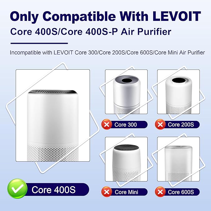 Core 400S Replacement Filter for LEVOIT Core 400S and Core 400S-P Smart WiFi Air Purifier, 3-in-1 H13 True HEPA Activated Carbon Filter, Core 400S-RF (LRF-C401S-WUS), White, 1 Pack