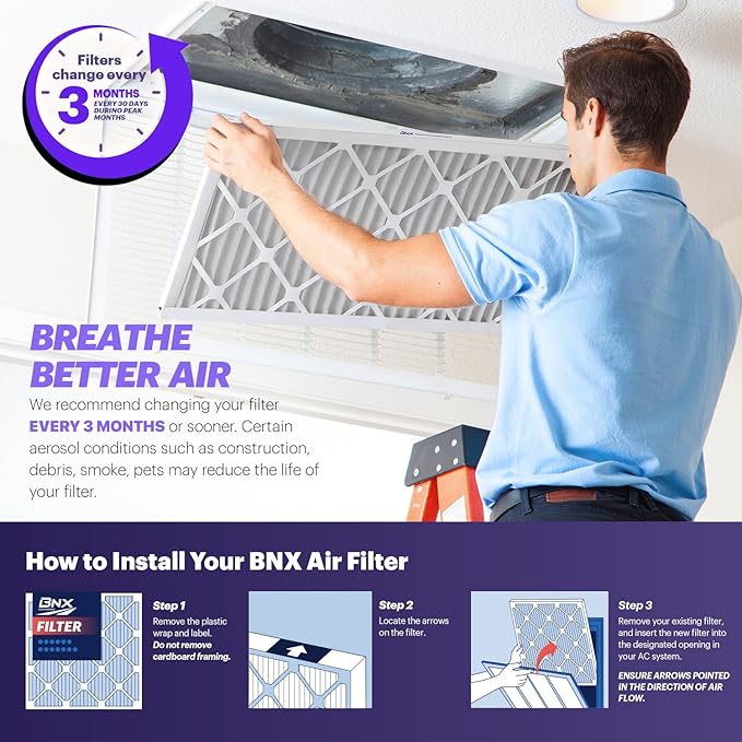 BNX TruFilter 20x20x2 Air Filter MERV 8 (4-Pack) - MADE IN USA – Dust & Pet Defense Electrostatic Pleated Air Conditioner HVAC AC Furnace Filters for Dust, Pet, Mold, Pollen MPR 600 – 700 & FPR 5