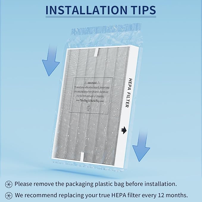 3-Pack Airmega AP-1512HH Filter Set Replacement for Coway AP-1512HH and 200M Air Purifiers, Only 3 True HEPA H13 Filters