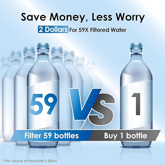 Waterdrop 200-Gallon Long-Life 40-Cup Large Water Filter Dispenser with 1 Filter, Healthy Gift for Home and Office, 5X Times Lifetime, Reduces Chlorine, PFOA/PFOS and More, BPA Free, Turquoise