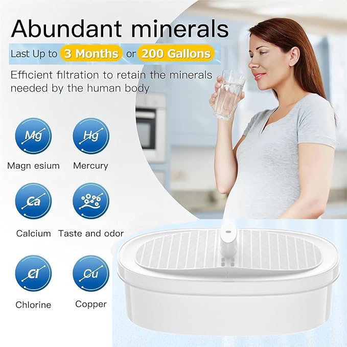 Replacement Filter for Waterdrop® WD-PF-01A Plus, Reduces PFOA/PFOS, Chlorine, Compatible with Waterdrop® Pitchers, Lasts 3 Months or 200 Gallons