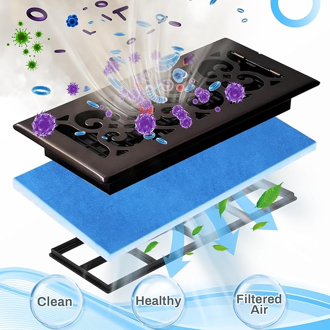 4 Pcs Filters Replacement Pads 10.5 x 21.75 Inches Replacement Filter Pads (Blue White)