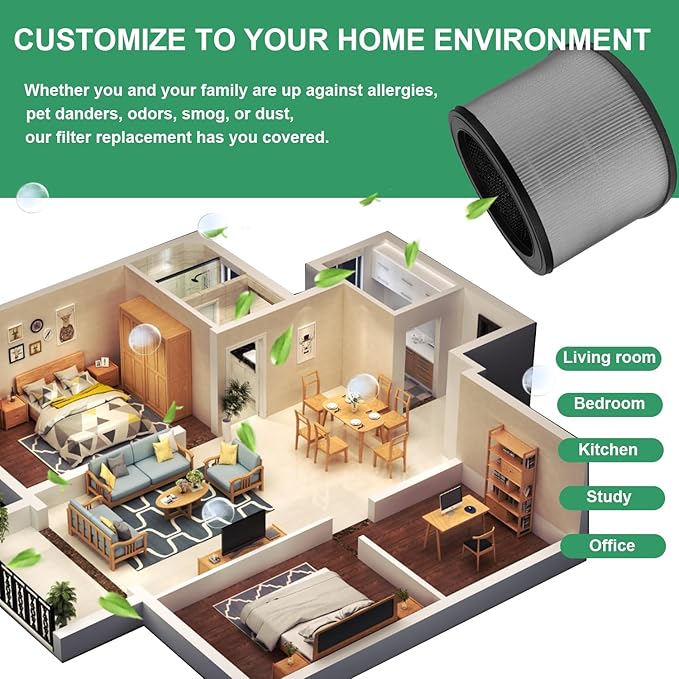 Replacement Filter Size O 1712-0100-00 Compatible with Winix A231 and A230 Air Purifier 1712-0100-00, 3-in-1 H13 Grade Filtration + Activated Carbon Filter, 2-Pack