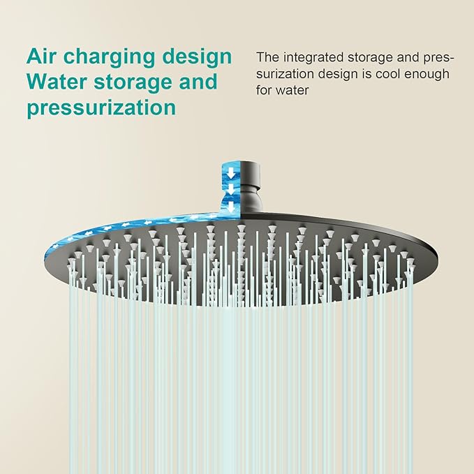 All Metal Rain Shower Head - Heavy Duty Stainless Steel, Easy Install, High Water Flow, Ultra-Thin Modern Design for Bathroom (D-Matte Black, 16)