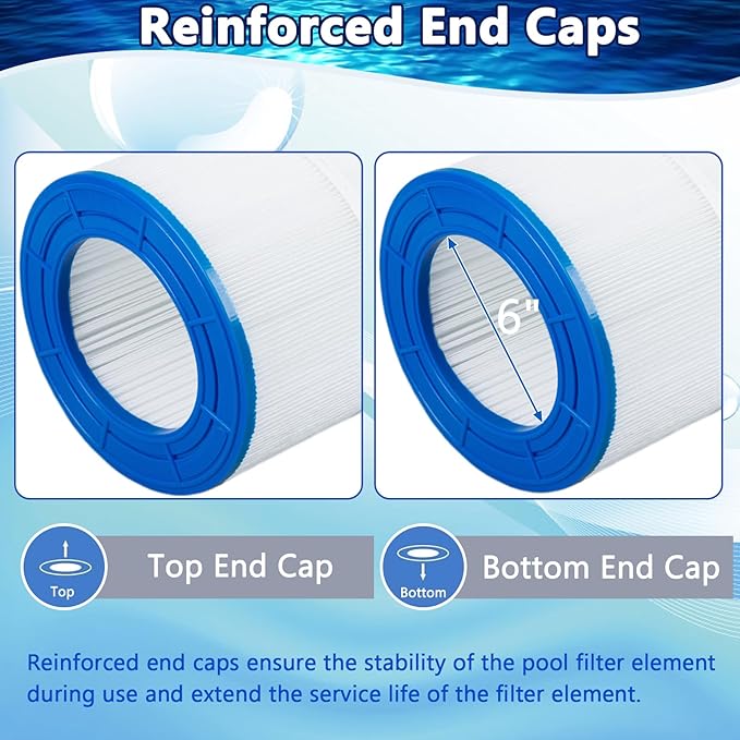 Pool Filter Compatible with CC100, CCRP100, PAP100, PAP100-4, Unicel C-9410, R173215, Filbur FC-0686, 59054200, 160316, Predator 100-1 Pack