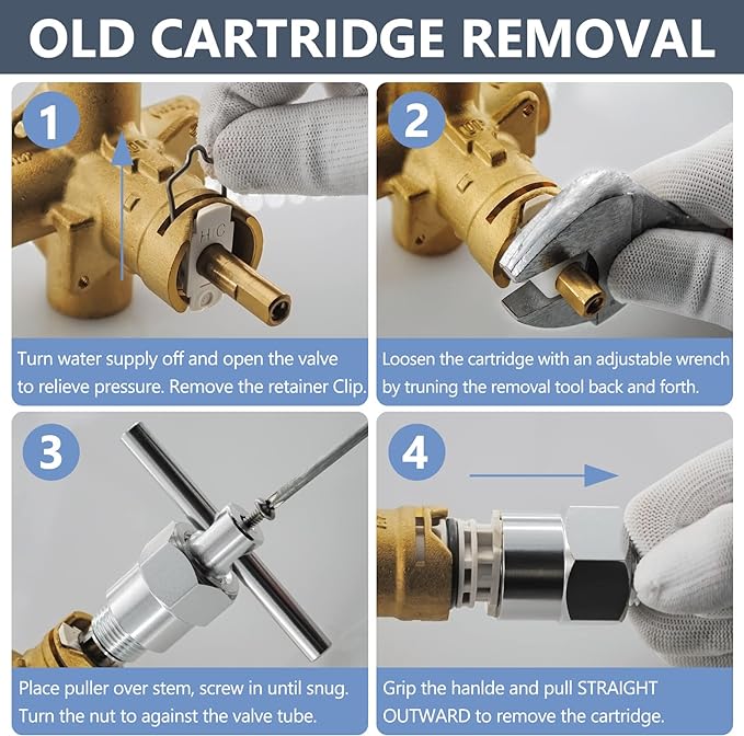 1222 Replacement Cartridge Kit for Moen One-Handle PosiTemp Faucets, Compatible with Moen Shower and Tub Shower, Metals & Plastics, 2 Pack