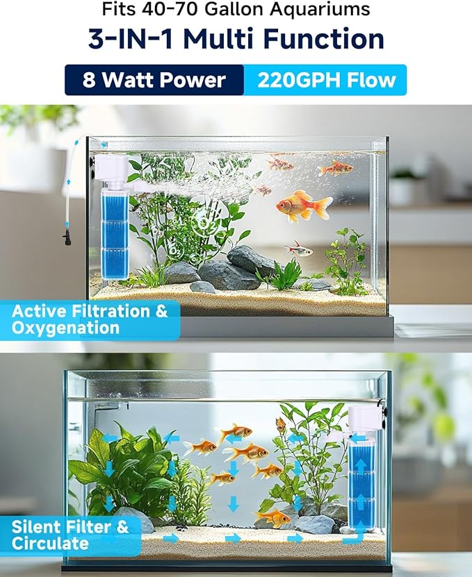 4-in-1 Aquarium Power Filter - Mutil Stage Filtration, Adjustable Oxygenation/Wavemaker, Whisper-Quiet Submersible Fish Tank Filter & Water Circulation System for 20-100 Gal Fresh/Salt Tank
