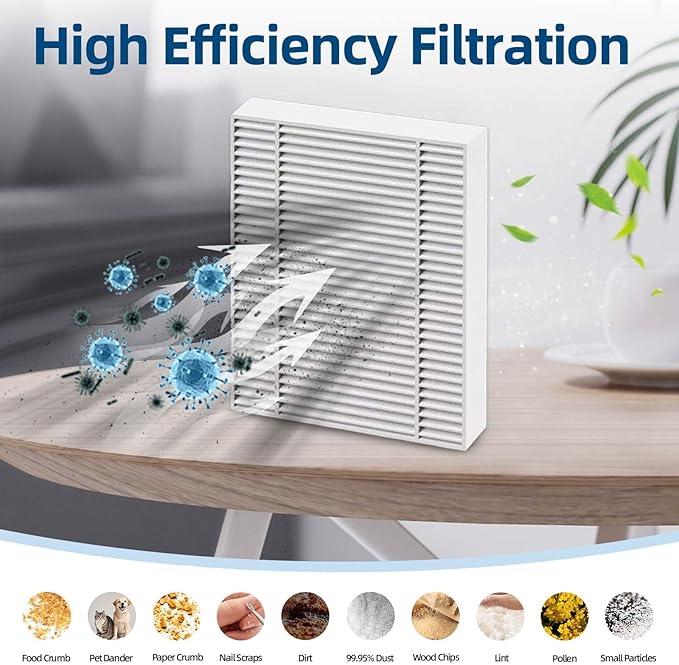 Air Filters Replacement for iRobot Roomba 105 Filter Compatible with Combo Essential, Combo 2 Essential, Vac Essential, Vac 2 Essential, Q0120, Q0110, Q0520, Y0140, Y0110, 105 Series 10 Pack