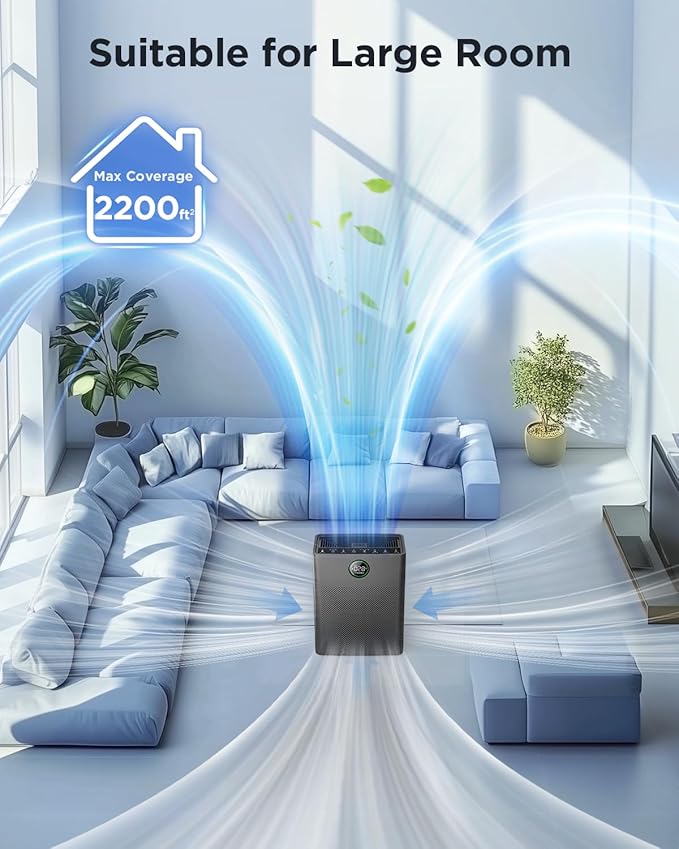 Air Purifiers for Home Large Room up to 2200sq.ft, MOOKA Air purifier for Home Pets with Washable Filter, PM 2.5 Display Air Quality Sensor Air Cleaner for Bedroom, Dorm room, Pets, Office, PR1