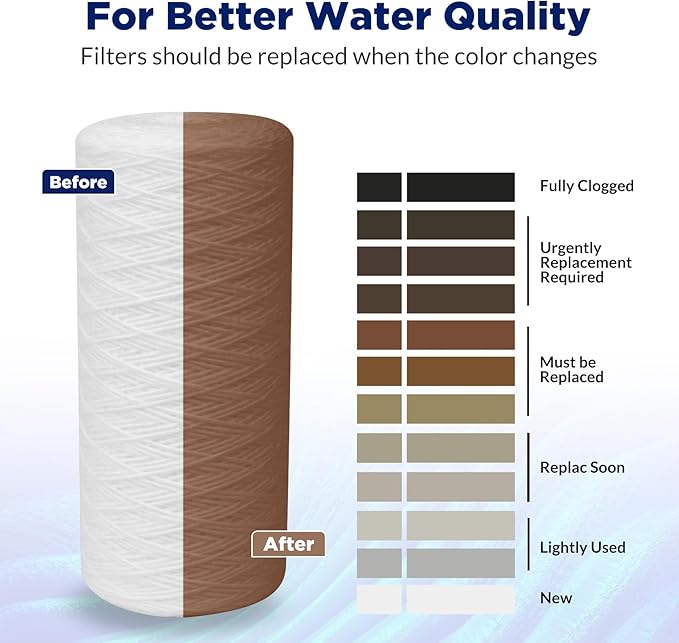 Membrane Solutions 5 Micron 10"x4.5" String Wound Whole House Water Filter Replacement Cartridge Universal Sediment Filters for Well Water - 4 Pack