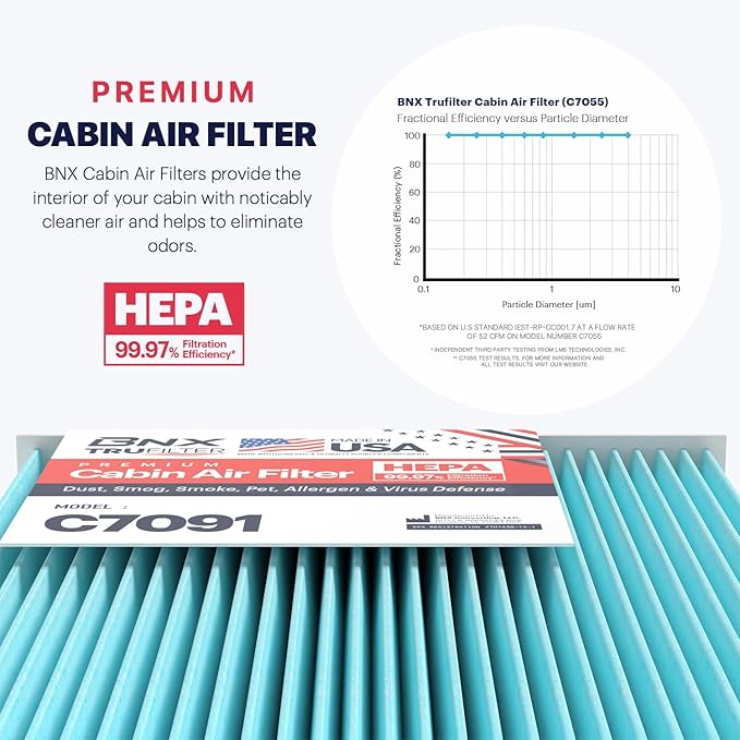 BNX TruFilter C7091 Cabin Air Filter, HEPA 99.97%, MADE IN USA, Compatible With Select Chevrolet: Silverado, Impala, Cruze, Malibu, Traverse, GMC: Sierra, Yukon, Terrain, Buick: Enclave, LaCrosse
