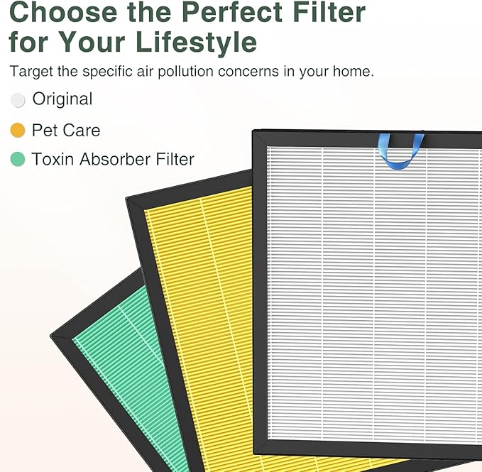 Vital 100S Replacement Filter Compatible with LEVOIT Vital 100S Air Purifier, 3-in-1 H13 Grade True HEPA and High-Efficiency Activated Carbon Filter for Vital 100S-P, Vital 100S-RF, Yellow, 2 Pack