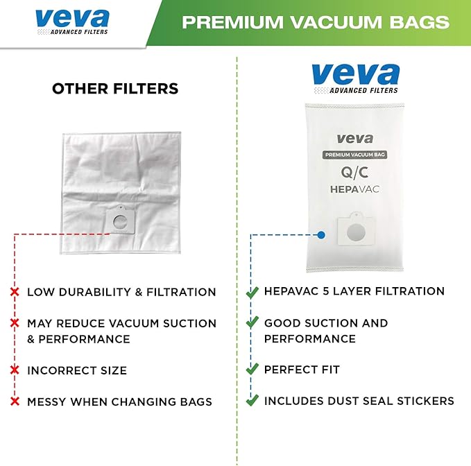 30 Pack Type Q/C 53292 HEPA Vacuum Bags for Kenmore Canister Vacuum Cleaners 5055, 50558, 53291, 53292, Series 600, 400, 200