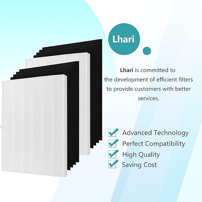 115115 Replacement Filter A Size 21, Compatible with Winix PlasmaWave 5300, 6300, C535, 5300-2, 6300-2, P300, AM90, 9000, 5000, 5000B, C909, 9800 Air Purifier, 2 True Hepa Filter + 8 Carbon Pre-Filter