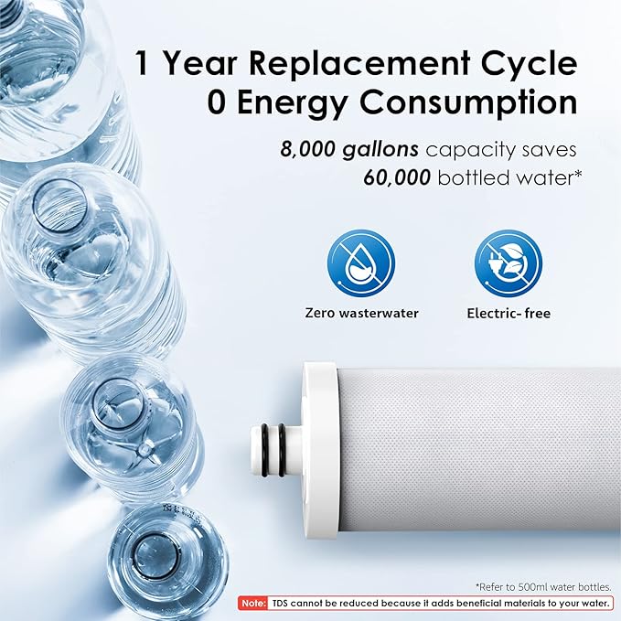 Waterdrop Water Filter for Sink Faucet, NSF/ANSI 42 Certified Countertop Water Filter System, 5-Stage Stainless Steel Faucet, 8000 Gallons, Reduces Heavy Metals and 99% Chlorine, WD-CTF-01(1 Filter)