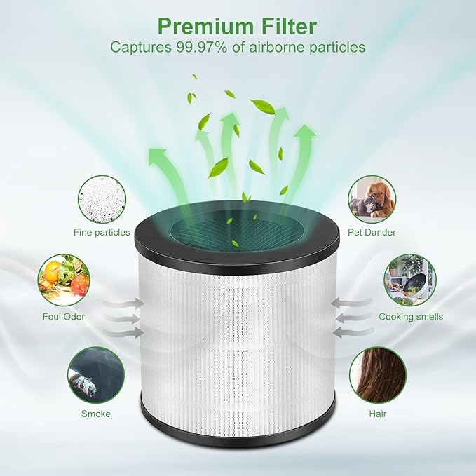 4 Pack Model 14 Replacement Filter for MA Air Puri-Fier Models 14/14B/14W, 3-in-1 Filter Contains Pre-Filter and Activated Carbon Filter。