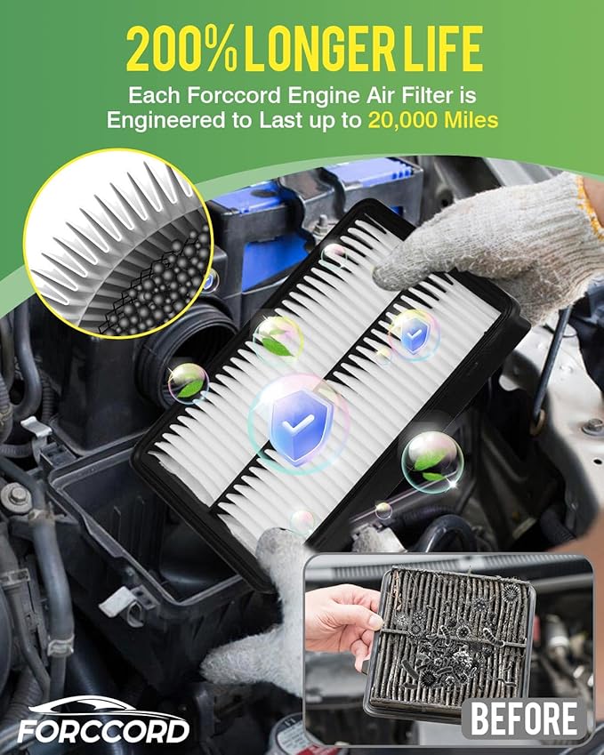 Cabin & Engine Air Filter Fit for Mazda 3 2014-2018 2.0L / Mazda 3 2014-2018 2.5L Activated Carbon Cabin Filter Replacement CF11811 CA11259 Car Accessories