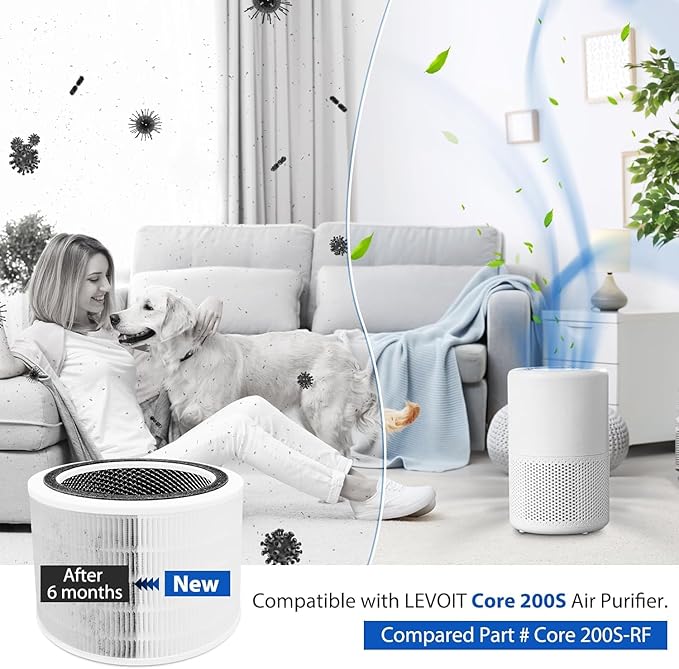 Core 200S Replacement Filter Compatible with LEVOIT Core 200S Smart WiFi Air Purifier, Fit for Levoit Core 200s Replacement Filter, 3Pack 3-Stage H13 Grade True HEPA Filter, Replace Core 200S-RF