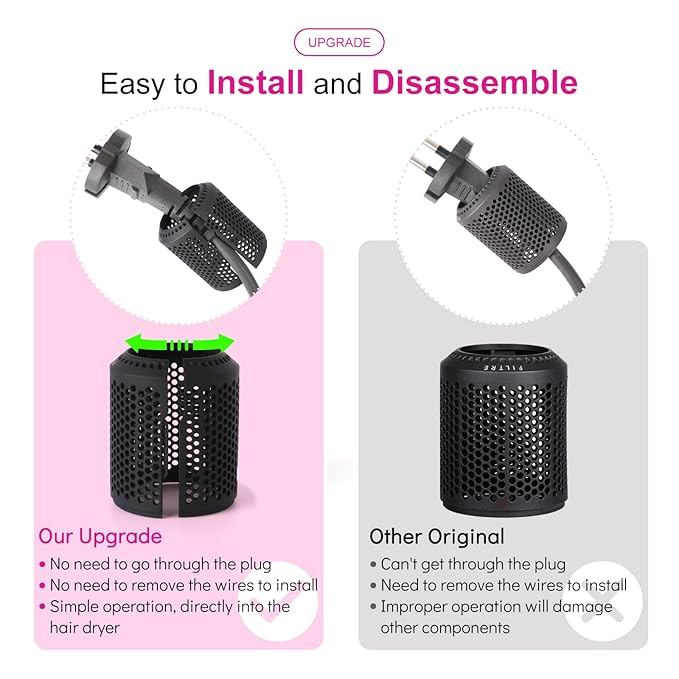 Hair Dryer Inner Filter + Outer Filter Cage Replacement for Dyson HD01 HD03 HD08 Models, Black