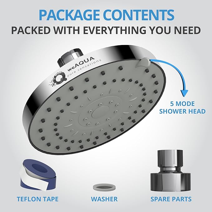 WeAQUA Shower Head High Pressure – 4.5 Inch, 5 Spray Modes, 72 Anti-Clog Nozzles, Easy 1-Min Installation, Fixed Shower Heads for Powerful Bathroom Upgrade (STD-SHWR-HD01)