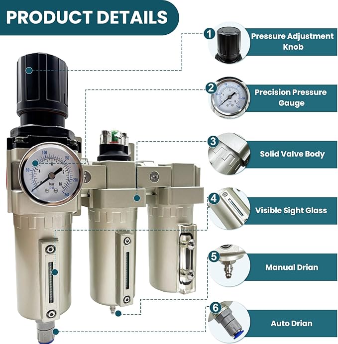Upgraded 1/2" NPT Heavy Duty Industrial Grade 3 Stage Air Drying System, Particulate Filter, Coalescing Filter, Desiccant Dryer & Air Regulator - for Plasma Cutter, Paint Spray（Auto Drain）