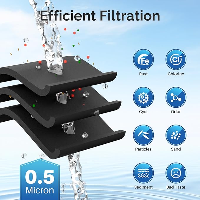 ICEPURE W10295370A Refrigerator Water Filter Replacement for EDR1RXD1, Everydrop® Filter 1, WHR1RXD1, EDR1RXD1B, KAD1RXD1, P4RFWB, 46-9081, 46-9930, 4Pack