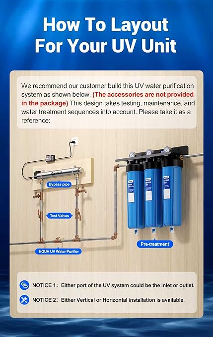 HQUA-OWS-6 Ultraviolet Water Purifier Filter for Kitchen Water Purification,6GPM 110V 25W Model HQUA-UV-6GPM + 1 Extra UV Tube