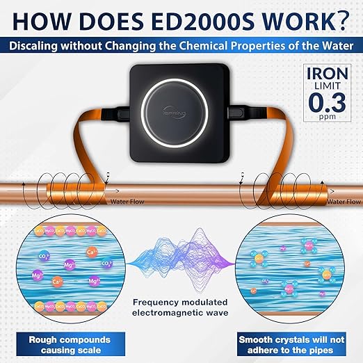 iSpring ED2000S Whole House Descaler, Alternative Electronic Salt-Free Hard Water Conditioner, Breathing LED Light Design with Magnet, Prevent Rust and Scale Build-up, Black