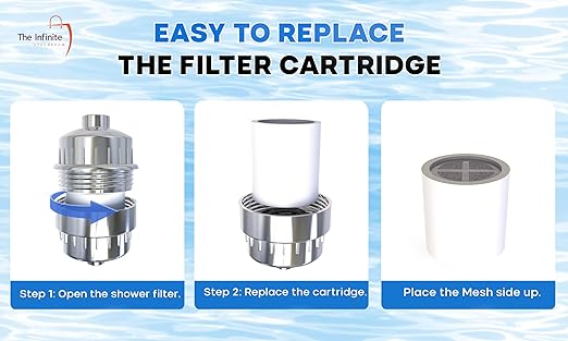 Shower Head Filter for Hard Water | 20 Stage High Output Shower Filter to Remove Chlorine & Toxic Chemicals, Reduce Dry Skin, Dandruff & Hair Damage - Chrome