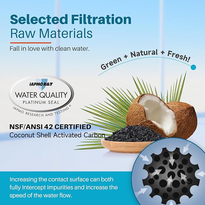 ICEPURE PPF001 Pitcher Water Filter Replacement for Pur CRF950Z, PPF951K, PPT700W, CR-1100C, DS-1800Z, CR-6000C, PPT711W, PPT711, PPT710W, PPT111W, PPT111R Pitchers and Dispensers,3PACK