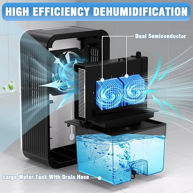 Dehumidifier,Scozza 25 OZ Small Dehumidifiers for Room for Home, Quiet with Auto Shut Off, Dehumidifiers for Bedroom (280 sq. ft), Bathroom, RV, Closet,Bedroom, Basement, 7-color LED light,White