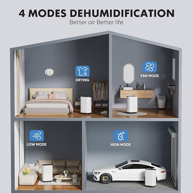 Sweetcrispy 2,000 Sq. Ft. Dehumidifier for Basement, 30 Pints Dehumidifiers for Home with Drain Hose, 74oz Water Tank Portable Quiet Moisture Remover, Ideal for Bedroom & Bathroom