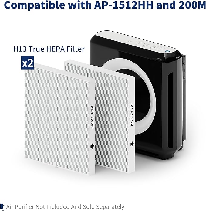 2-Pack Airmega AP-1512HH Filter Set Replacement for Coway AP-1512HH and 200M Air Purifiers, Only 2 True HEPA H13 Filters