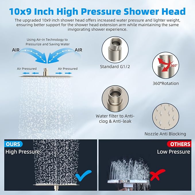 Hibbent All Metal 10'' Dual Filtered Rainfall Shower Head Combo, High Pressure Handheld Shower Head with 16'' Adjustable Extension Arm, 20 Stage Shower Filter, 10-spray, 71'' Hose, Brushed Nickel