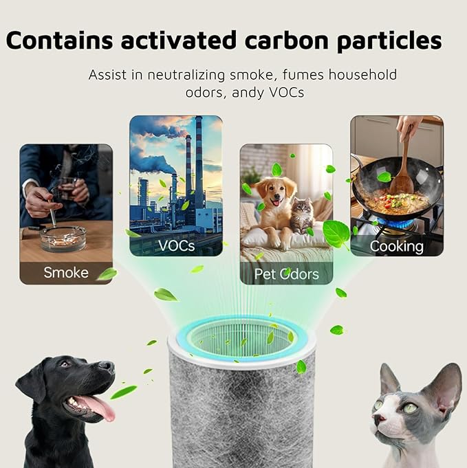 2 Pack HP102 Replacement Filter, Compatible with Shark HP102/HP102PET/HC450/HC451/HC452/HC455 /HP132/HP152 Air Purifier, True Filter for 99.97% of Particles Part Number #HE1FKPET,HE1FKBAS