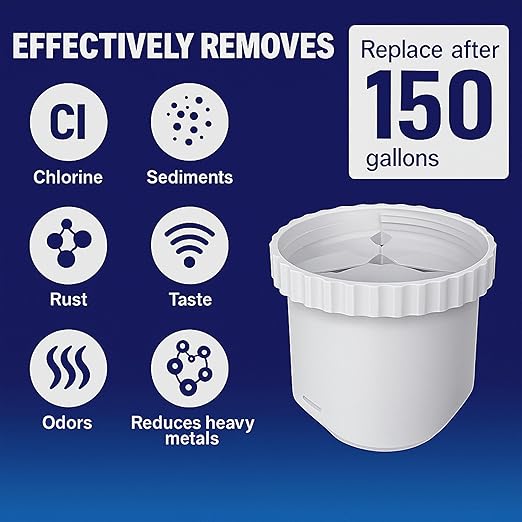 Nispira Water Pitcher Filter Replacement For Epic Pure, Seychelle, Aquagear Dispenser | Removes Chlorine, Lead, Odor and More | 150 Gallon 6 Packs