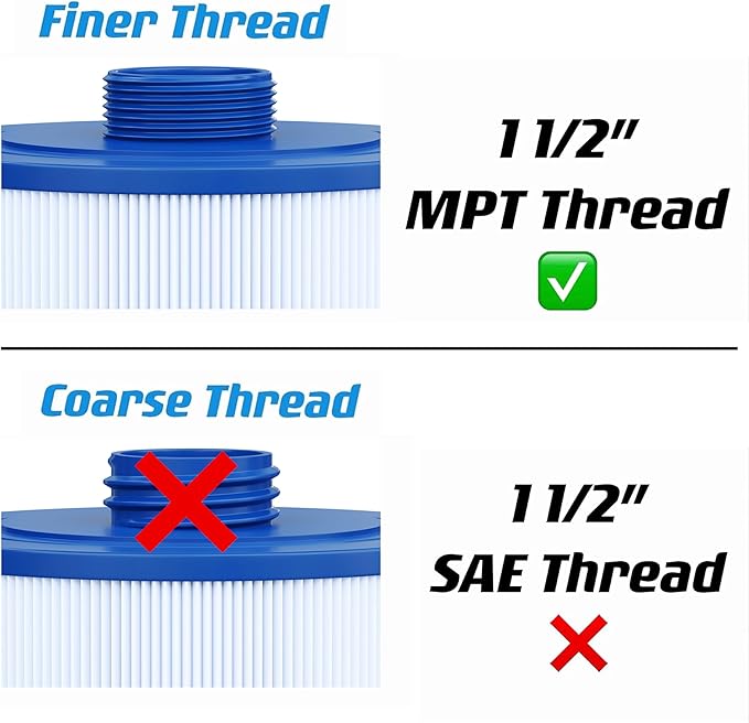 Cryspool® 06011 Filter Compatible with 6CH-47, FC-0315, PTL47W-P4, 373043 Hot Tub Filter, 47 Sq. Ft Spa Filter Cartridge, 2 Pack