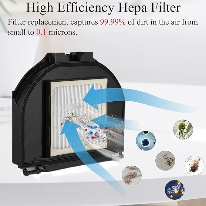 RV2310AE Replacement Parts for Shark RV2310AE Matrix Robot Vacuum Cleaner Accessories Kit, 1 Main Brush, 6 Side Brushes, 2 Filters, 2 Sets Foam Filters, 1 Cleaning Brush