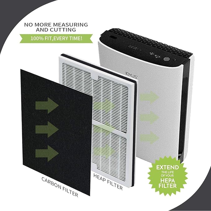 FilledwithLove Compatible 1 Pack Idylis AC-2125, AC-2126, IAP-10-125, IAPC-40-140, IAP-10-150, IAP-10-050 HEPA & Carbon Filter Set