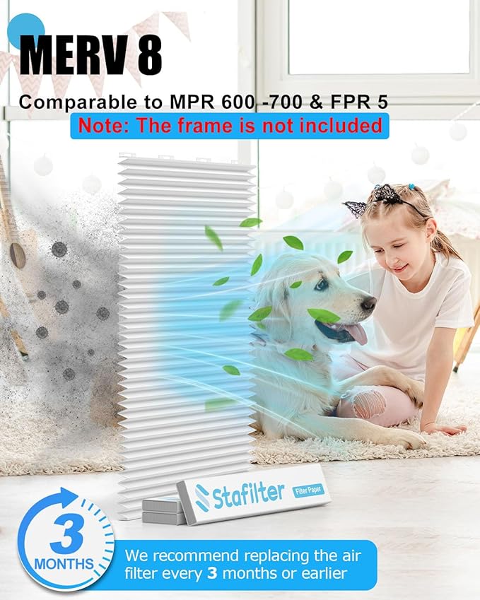 14x30x1 Filter Refills, 4 Pack MERV 8 Refills Paper Only for Stafilter Reusable Frame (Without Frame)