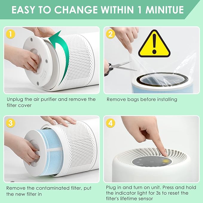 Smoke Remover Filter Compatible with Levoit Core 300 & PuroAir 240 Air Purifier, 4-in-1 H13 True HEPA Core 300S P350 Core300-P Filters, Fit Part# Core 300-RF-SR P350-RF, Blue 2-Pack