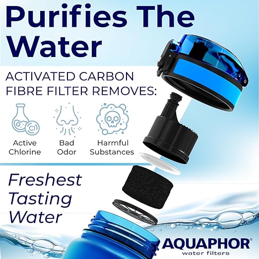 Nakii Filtered Water Bottle, Leakproof, BPA-Free, Motivational Markings, Travel, Everyday Use. 40-Gallon Filter, Replaces 300 Plastic Water Bottles. Includes 1 Filter, 22 FL Oz, Blue by Aquaphor