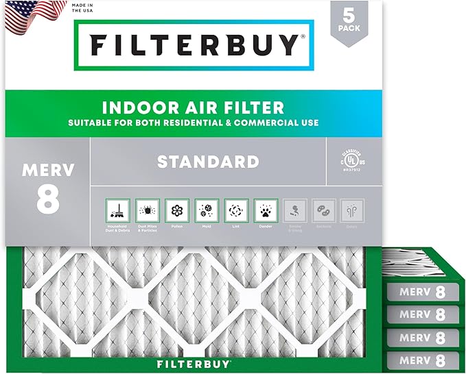 Filterbuy 21x21x1 Air Filter MERV 8 (MPR 700) Dust Defense Replacement (5-Pack), Electrostatic Pleated HVAC AC Furnace Filters, Made in USA (Actual Size: 20.88 x 20.88 x 0.75)