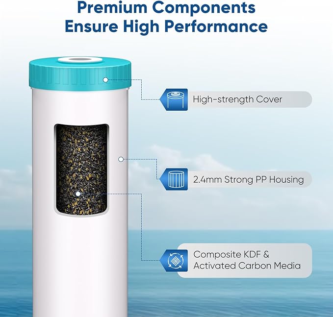 PUREPLUS 4.5"x 20" 3-Stage Whole House Water Filter Cartridge Combo Kit with Sediment, KDF & Granular Activated Carbon, and Activated Carbon Block Filter - 5 Micron Water Filtration Replacement Kit
