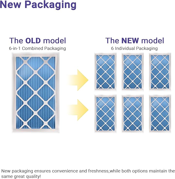 Maycold 18x20x1 MERV 11 Furnace Air Filter (6-Pack), High-Performance HVAC AC Filters for Home Use, Actual Size: 17.70” x 19.70” x 0.75”, Individually Wrapped in Plastic