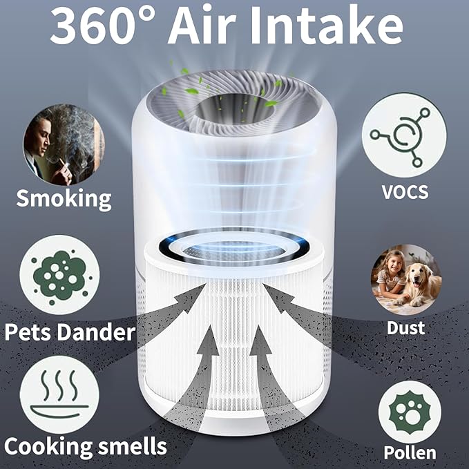 Core 300 Replacement Filter for Levoit Air Purifier Core 300-P and Core 300S-P, 2 Pack 3-in-1 H13 True HEPA Replacement Filter, Compared to Part # Core 300-RF