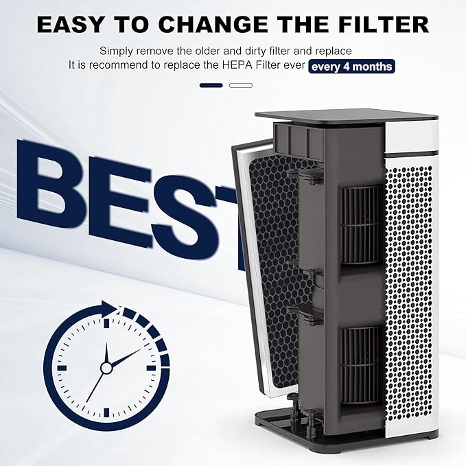 40 Replacement Filter Compatible with MA Air Purifier 40 series, 3-IN-1 True HEPA 13 Filtration 4PACK