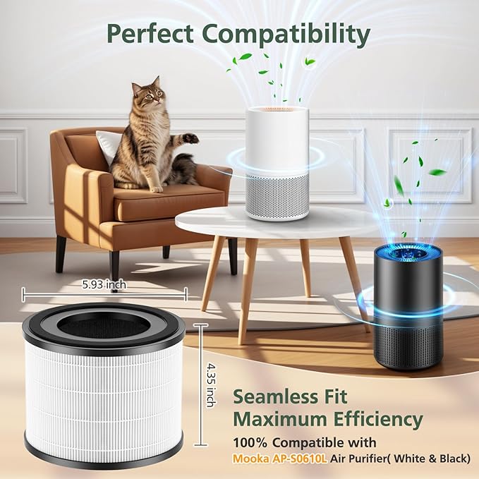 AP-S0610L Air Filter Replacement for MOOKA AP-S0610L Air Purifier, 3-IN-1 Hepa Filter, High-Efficiency Activated Carbon Replacement Filter - 2 Pack